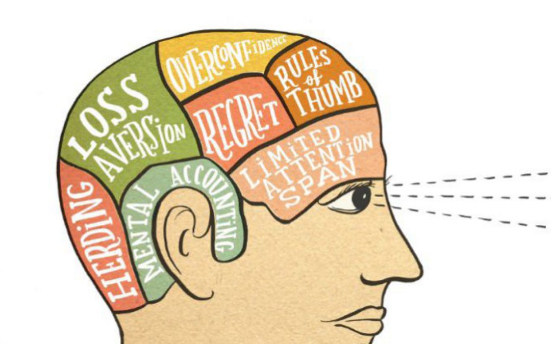 Investment Psychological Traps